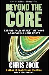 Beyond the Core: Expand Your Market Without Abandoning Your Roots